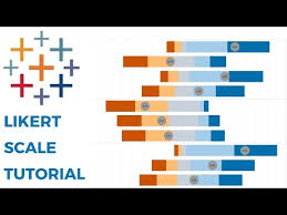 Tableau Radial Pie Gauge Chart Tutorial Youtube