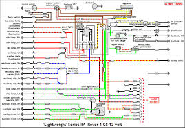 000201 onwards electrical wiring diagrams. Land Rover Wiring Diagram Land Rover Land Rover Series Land Rover Series 3