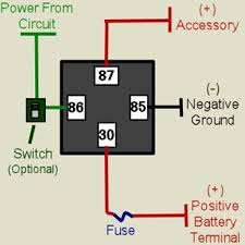 Maybe you would like to learn more about one of these? Relay Kereta Pengertian Relay Dan Fungsinya