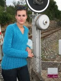 Modèle de bonnet a tricoter facile bonjour, je vous propose un beau modèle de bonnet a tricoter facile. Modele Tricot Mohair Modele Pull Mohair