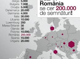 Tudor vladimirescu 1, râmnicu vâlcea, 240168, clădirea instituției prefectului, parter; Demos Atrage AtenÈ›ia Doar In Romania Se Cer 200 000 De SemnÄƒturi Pentru Inscrierea In Alegerile Europene Platforma Demos