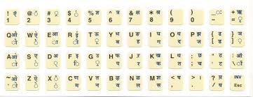 The multilingual hindi / english keyboard enables writing in both hindi (devangari alphabet) and english (standard us layout). Hindi Typing Karnataka Open Educational Resources