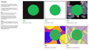 In cases when the spotify brand has already been established we simply use the icon on its own. 14 Most Beautiful Brand Books Style Guides Free Templates