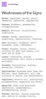 Just like a crab they have a tight hold on what they love and often have trouble letting go. Sign In Zodiac Signs Zodiac Signs Funny Zodiac