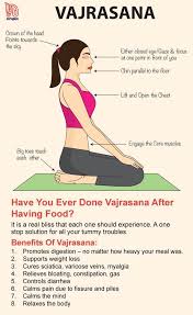 Pin On Yoga