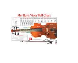 mel bay 21977 viola wall chart by martin norgaard