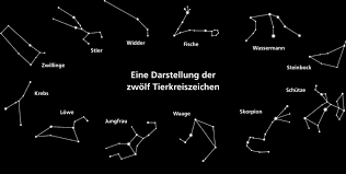 Les tirages de tarots, l'oracle, la lecture des lignes de votre. Astrophysik Vs Astrologie Erforschung Des Himmels Was Machen Astrologen Und Wie Unterscheiden Sie Sich Von Astronomen Freistunde Idowa