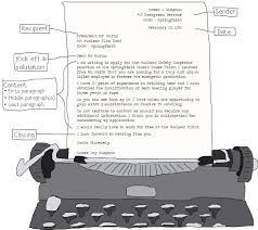 Single space your letter and leave a space between each paragraph. Writing Formal Letters In English The Ultimate Guide