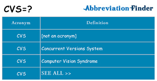 Examples of 'cvs' in a sentence. What Does Cvs Mean Cvs Definitions Abbreviation Finder