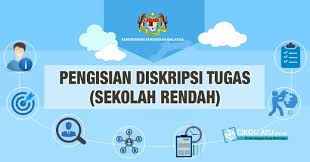 Blog pendidikan cikgu mohd suhaimin isnen bermotokan kongsi itu mesti, berkat itu pasti. Pengisian Diskripsi Tugas Jd Guru Sekolah Rendah Cikgu Ayu Dot My