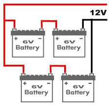 Either stud can be connected to either battery's positive terminal. Battery Bank Wiring Diagrams 6 Volt 12 Volt Series And Parallel Survival Monkey Forums