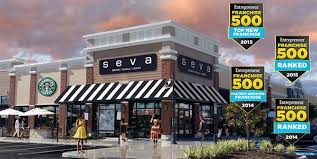 Seva Beauty Franchise Costs And Franchise Info For 2020 Franchiseclique Com