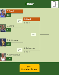Francesca jones has one of the most amazing stories in sports right now. Unstoppable Gauff Rolls Past Giorgi In The 2nd Round Highlights Romagna Open Results Tennis Tonic News Predictions H2h Live Scores Stats