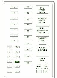 1998 pontiac ws6 primary fuse box diagram. 98 Ford F 250 Fuse Diagram Wiring Diagram Networks