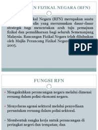 Download rancangan tahunan psk tingkatan 3 2015.doc. Rancangan Fizikal Negara
