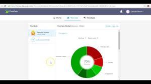 Classdojo helps teachers, parents, and students build amazing classroom communities. Class Dojo Parent Portal Youtube