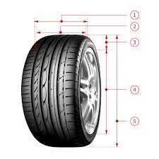 Basic Tire Information Tire Care Safety Learn