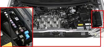 Choose the mazda mpv model and explore the versions, specs and photo galleries. 2000 Mazda Mpv Fuse Box Wiring Diagram Drain Get A Drain Get A Lechicchedimammavale It