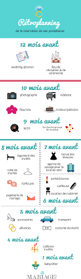 Jeux mariage mariage personnalisé blog mariage bague mariage planning organisation mariage planning mariage document mariage suivi des dépenses liste planning du jour j ! Quand Reserver Ses Prestataires De Mariage Cette Infographie Vous Revele Tout Mariage Com Organisation Mariage Planning Mariage Retroplanning Mariage