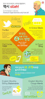 Kt Olleh Mobile Infographic To Foreigners In Korea Premium