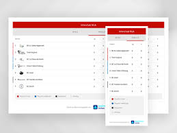 The latest tweets from @routeoccitanie Liveticker Designs Themes Templates And Downloadable Graphic Elements On Dribbble