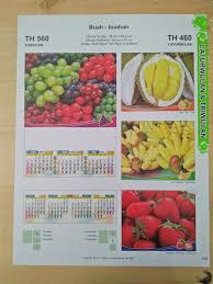 Apakah anda mencari gambar lucu buah png? Kalender Buah Buahan 2019 Kalender Buah