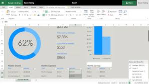 The Beginners Guide To Microsoft Excel Online Microsoft