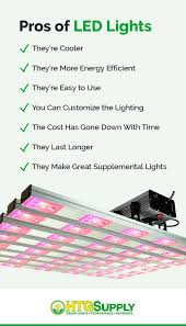 G8led grow lights are very efficient at growing healthier indoor plants with increased potency while reducing the operating expense of an indoor grow at to calculate the monthly cost of operating a g8led light, use the actual power draw in wattage. Hid Vs Led Grow Lights Htg Supply Hydroponics Grow Lights