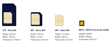 Apa Itu E Sim Mengenal Teknologi E Sim Pada Smartphone Pediainfo Com