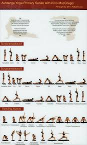 ashtanga primary series laminated practice chart by kino