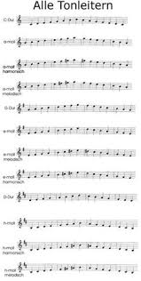 Klaviertastatur zum ausdrucken klaviertastatur zum ausdrucken pdf die einfachste davon ist uber den kauf einer penulis mania from tse3.mm.bing.net. 51 Klavier Noten Ideen Noten Klavier Klaviernoten