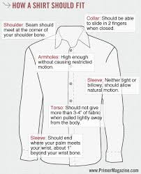How Should Dress Shirts Fit Principles Of Fit Well Dressed Men Mens Outfits Mens Fashion