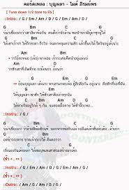 คอร ดเพลง บ ญผลา ไมค ภ รมย พร บ ญผลา คอร ดก ต าร คอร ด ง ายๆ ในป 2021 คอร ดก ต าร ก ตาร โปร ง เพลงใหม