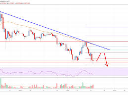 Cardano Ada Price Could Correct Higher Before Fresh Dip