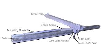 Homemade Table Saw Rip Fence Build 8 Steps With Pictures Instructables In 2020 Diy Table Saw Fence Homemade Tables Table Saw Fence