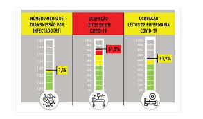 See more of kalil on facebook. Belo Horizonte Kalil Anuncia Fechamento De Atividades Nao Saude