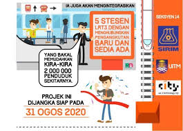 Previously known as bank agong or apex bank, this financial institution was the result of a. Jadual Pinjaman Peribadi Bank Rakyat 2021