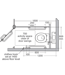 How high are typical counters, tables, shelves, lights and more? Complying With Doc M