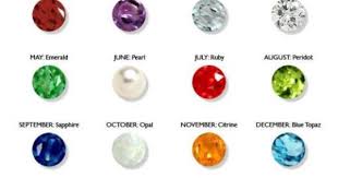 Birthstones Jewelry As Gifts Gemstones List Based On Birth Month Birthstones By Month Birthstones Favorite Things Gift