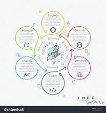 Thin Line Minimal Arrow Business Cycle Infographic Template Vector Illustration Can Be Used For W Infographic Design Layout Infographic Design Diagram Design