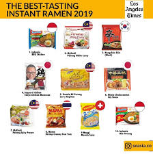 But modern microwaves can do more than just reheating. Indomie Mi Goreng The Best Instant Ramen In The World According To La Times Rankings Wowshack
