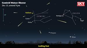 The 2021 perseid meteor shower is expected to produce the most meteors in the predawn hours of august 11, 12 and 13, in a dark. Geminid Meteor Shower Best Of The Year Peaks Sunday Watch It Live Meteor Shower Perseid Meteor Shower Meteor