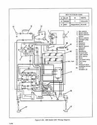 *these wiring diagrams are specific to the fsip control that replaces the oem control. Ezgo Marathon Golf Cart Wiring Diagram Data Wiring Diagrams Computing