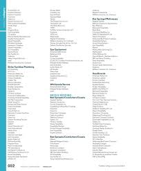 Mattress firm kingston north ⭐ , united states of america, new york, ulster county, kingston: Hospitality Design Expo 2020