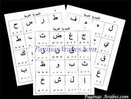 Esta aplicación gratuita es capaz de traducir palabras y textos del español al árabe y del árabe al español. Traducir La Lengua Arabe Dificultades Tecnicas