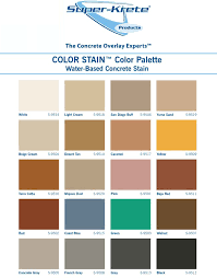 Super Krete Chart Copy 2 650x960 Concrete Texturing