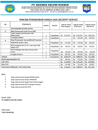 Elektro jaya dengan maksud untuk menawarkan jasa instalasi listrik mereka kepada manajer pengadaan pt. Rincian Penawaran Harga Jasa Security Service