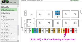 Mercedes S500 Fuse Chart Get Rid Of Wiring Diagram Problem