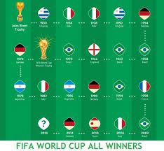 Pin By Sara On Germany National Football Team Germany National Football Team World Cup Winners Fifa World Cup