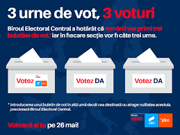 Decizia Biroului Electoral Central De A AlianÈ›a Usr Plus Facebook